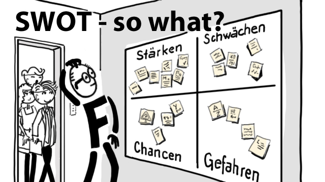 SWOT-GAP-Analyse