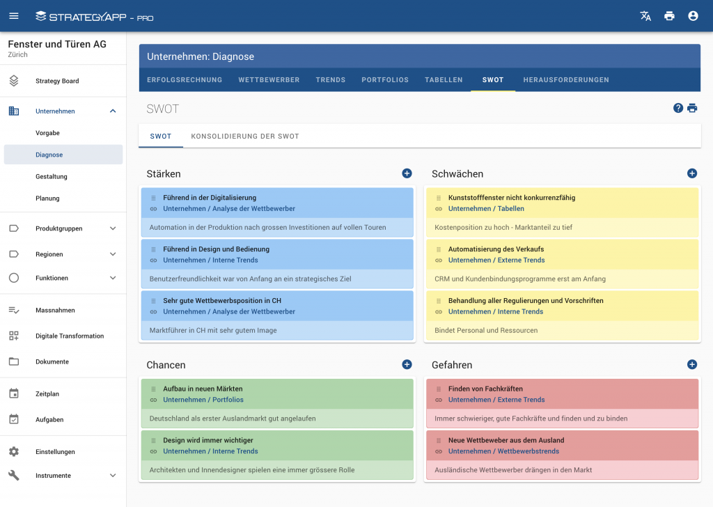 Strategy_App_SWOT