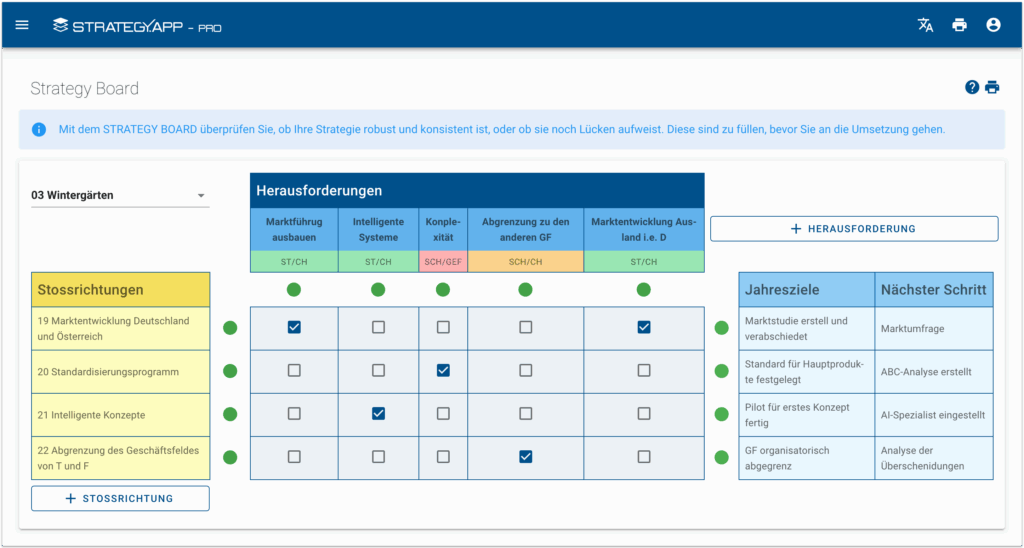 Strategien prüfen mit dem StrategyBoard