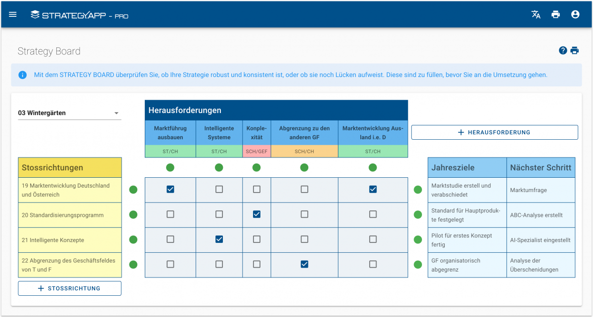 Strategien prüfen mit dem StrategyBoard