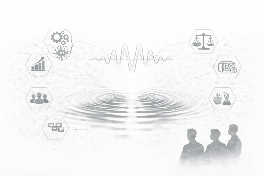 Resonanz in der Strategiearbeit