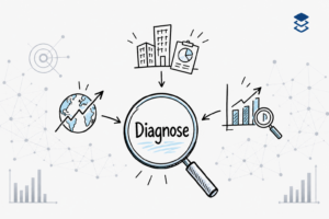 Strategische Diagnose mit KI